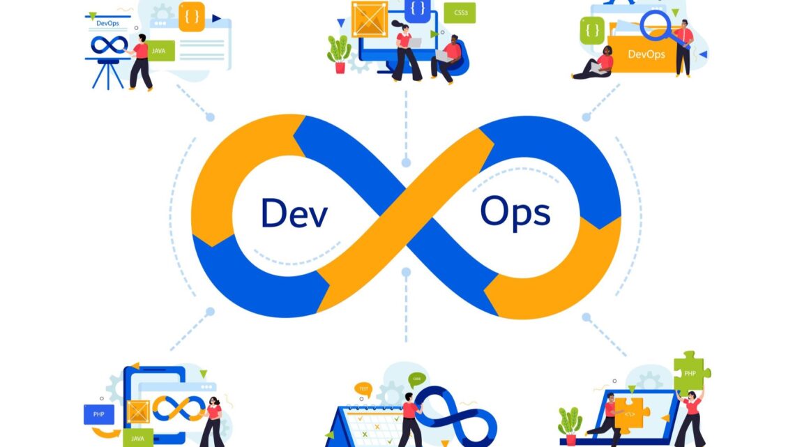 DevOps Culture: Streamlining Development